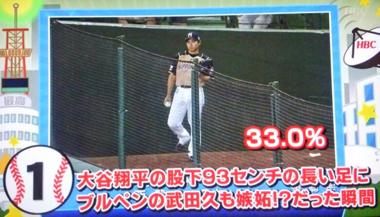 大谷翔平の股下